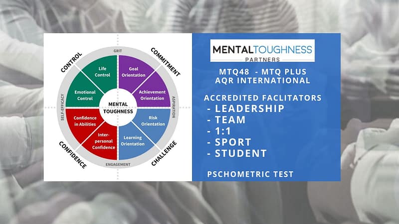 Mental toughness workshop MTQ, Psychometrics, WunderTraining, Jane Wundersitz, Terambuilding that works