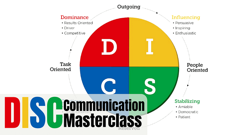 DISC: Communication MasterClass, Effective communication styles, Workplace collaboration strategies, DISC Profiling system benefits, Enhancing self-awareness, Interpersonal interactions improvement, Professional growth techniques, Understanding dominant traits, Recognizing colleagues' communication styles, Adapting communication to personality types, Conflict resolution strategies, Personal development through DISC profiling, Building rapport in diverse teams, Wundertraining, Jane Wundersitz,