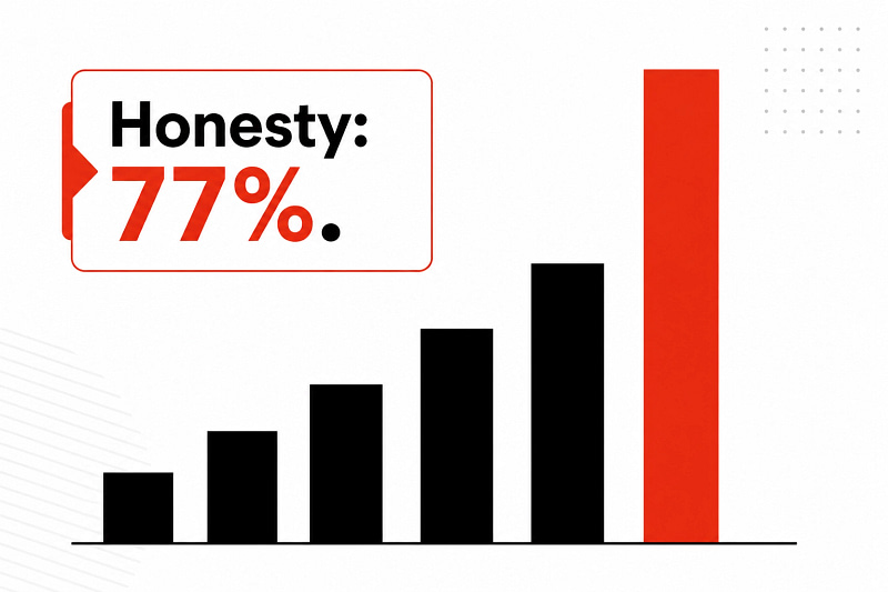 Illustration representing Australia's most honest industry, featuring financial services professionals and a focus on workplace integrity.
